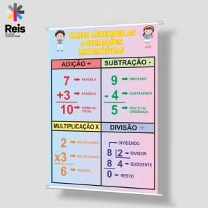 Banner 4 operações matemáticas Lona 380g 90x60cm   Bastão e Corda 